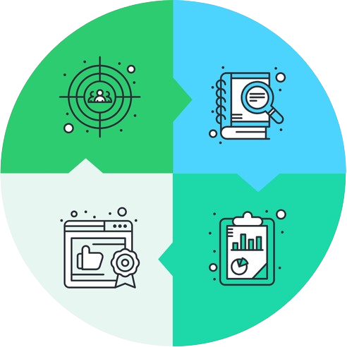 Diagrama del workflow de pentesting de SyteSecurity